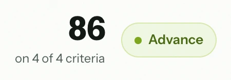 Score 86 on 4 of 4 criteria. Advance.