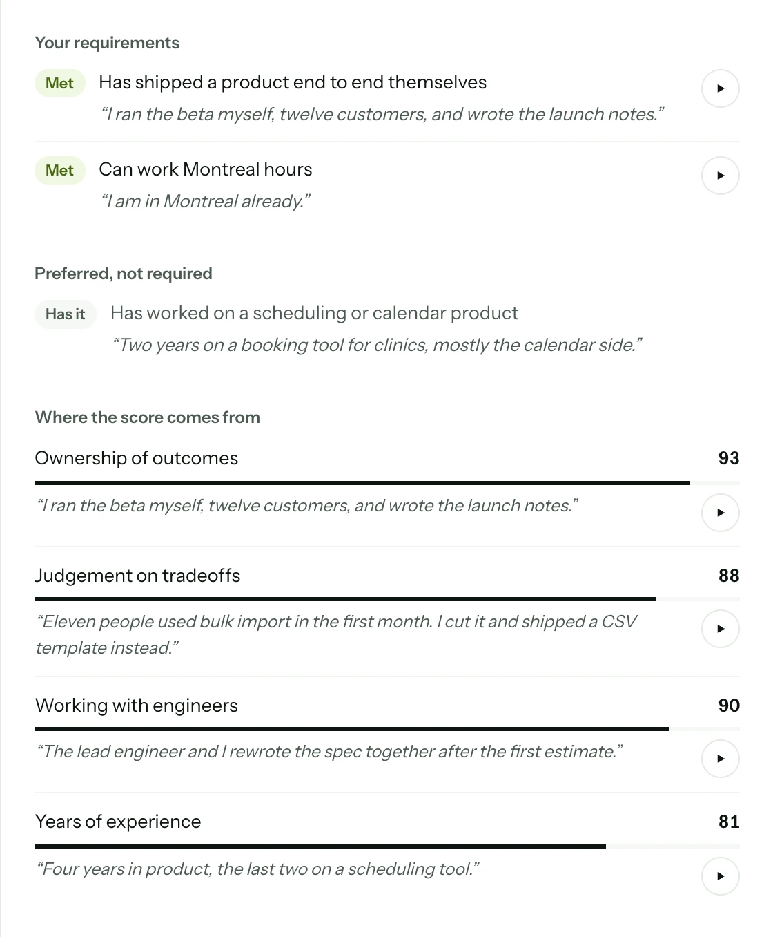 Why the top candidate ranks first: each requirement with her own words, and where the score comes from.